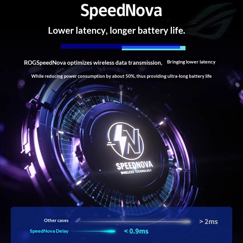 Ratón para juegos ROG Dragon S - Esports Gaming League reseña y precio